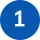 Point One Door Supervisor Training Course